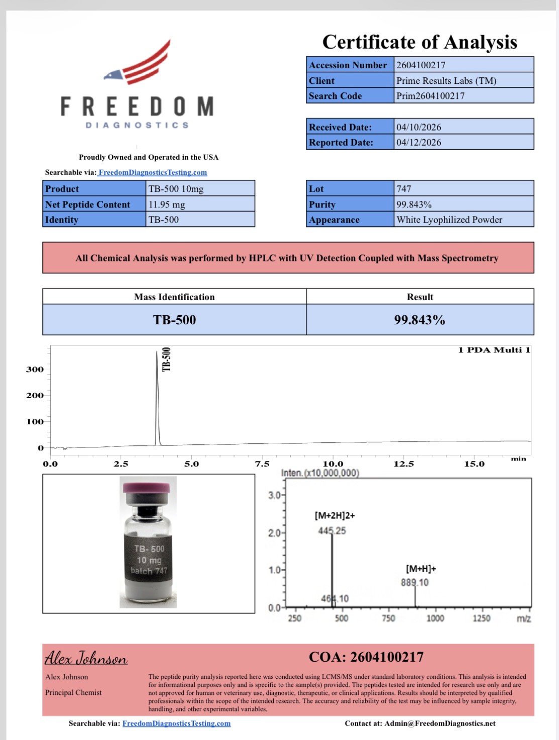 TB-500 Certificates of Analysis