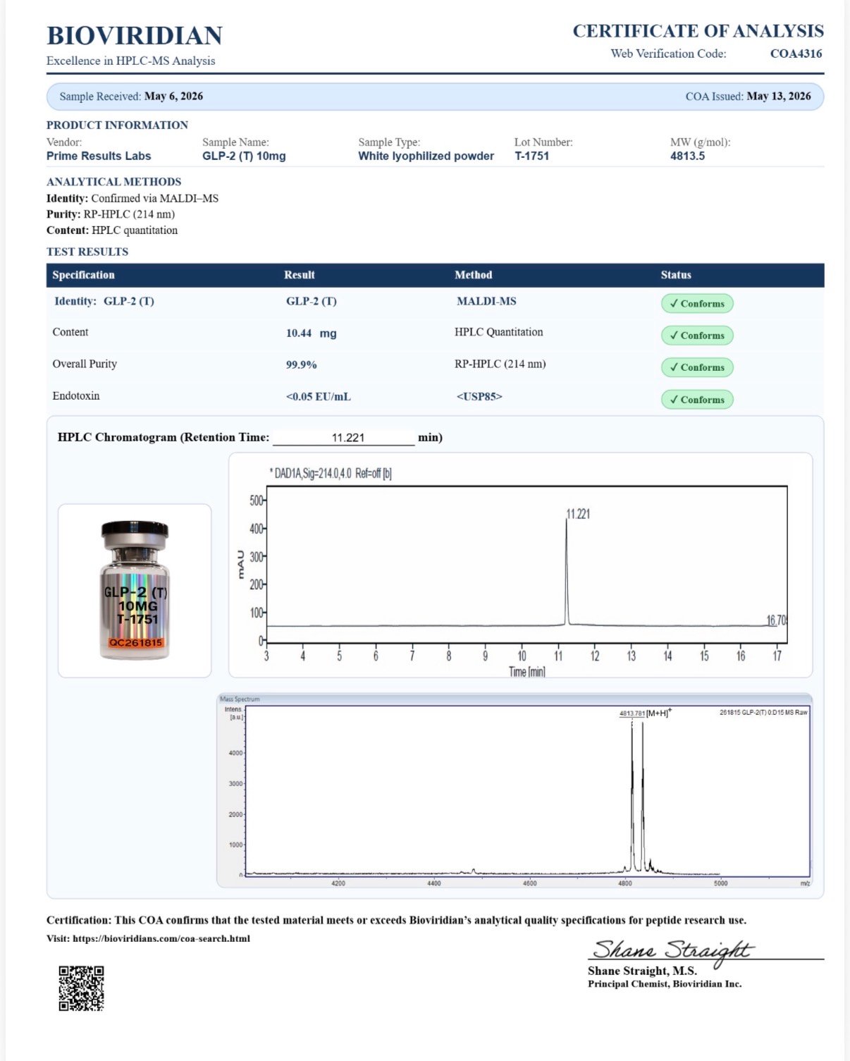 GLP-2T 10.44mg