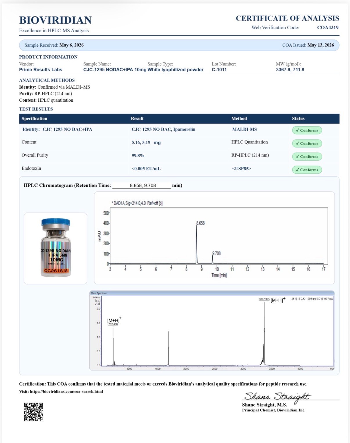 CJC-1295 no DAC 5mg + IPA 5mg Certificates of Analysis