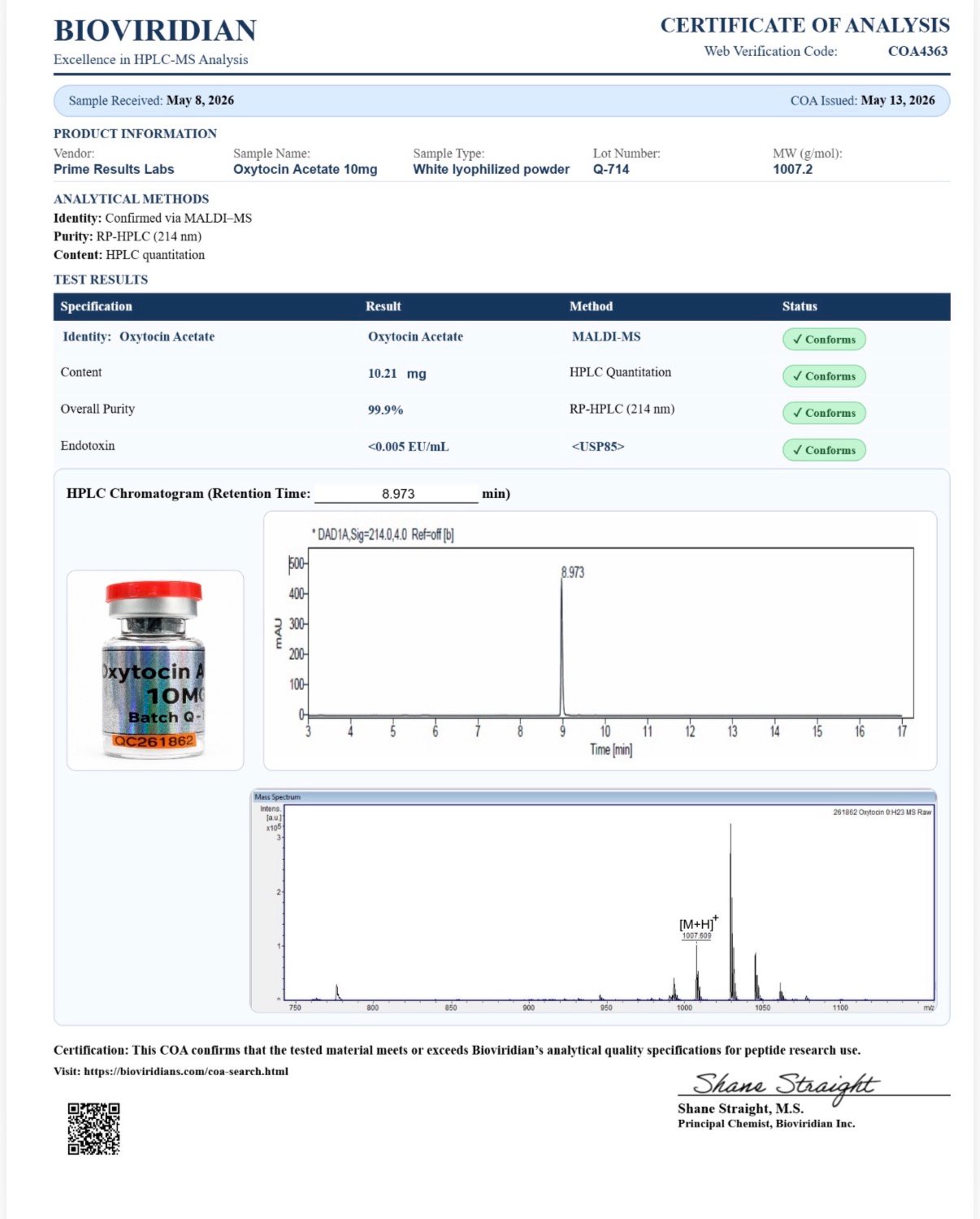 Oxytocin Acetate Certificates of Analysis