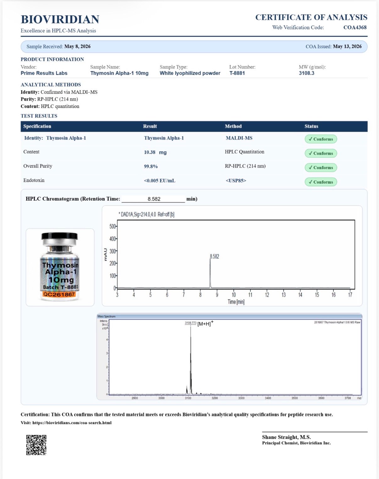 Thymosin Alpha-1 Certificates of Analysis