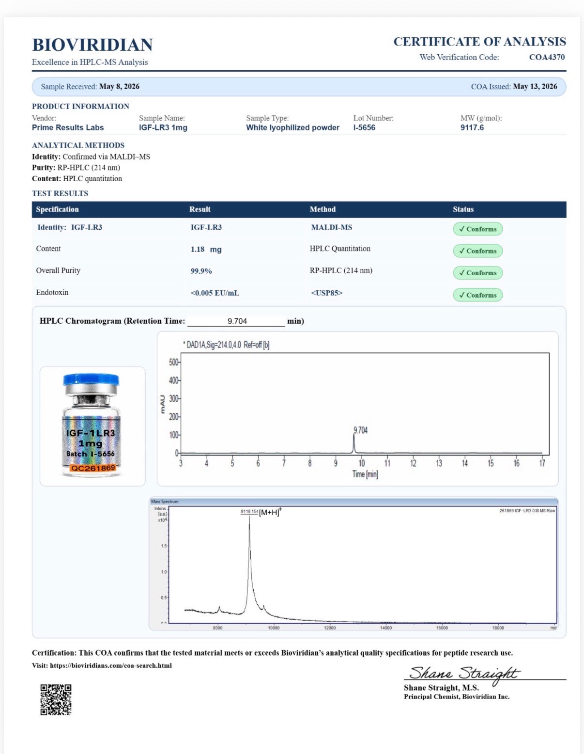 IGF-1 LR3 Certificates of Analysis