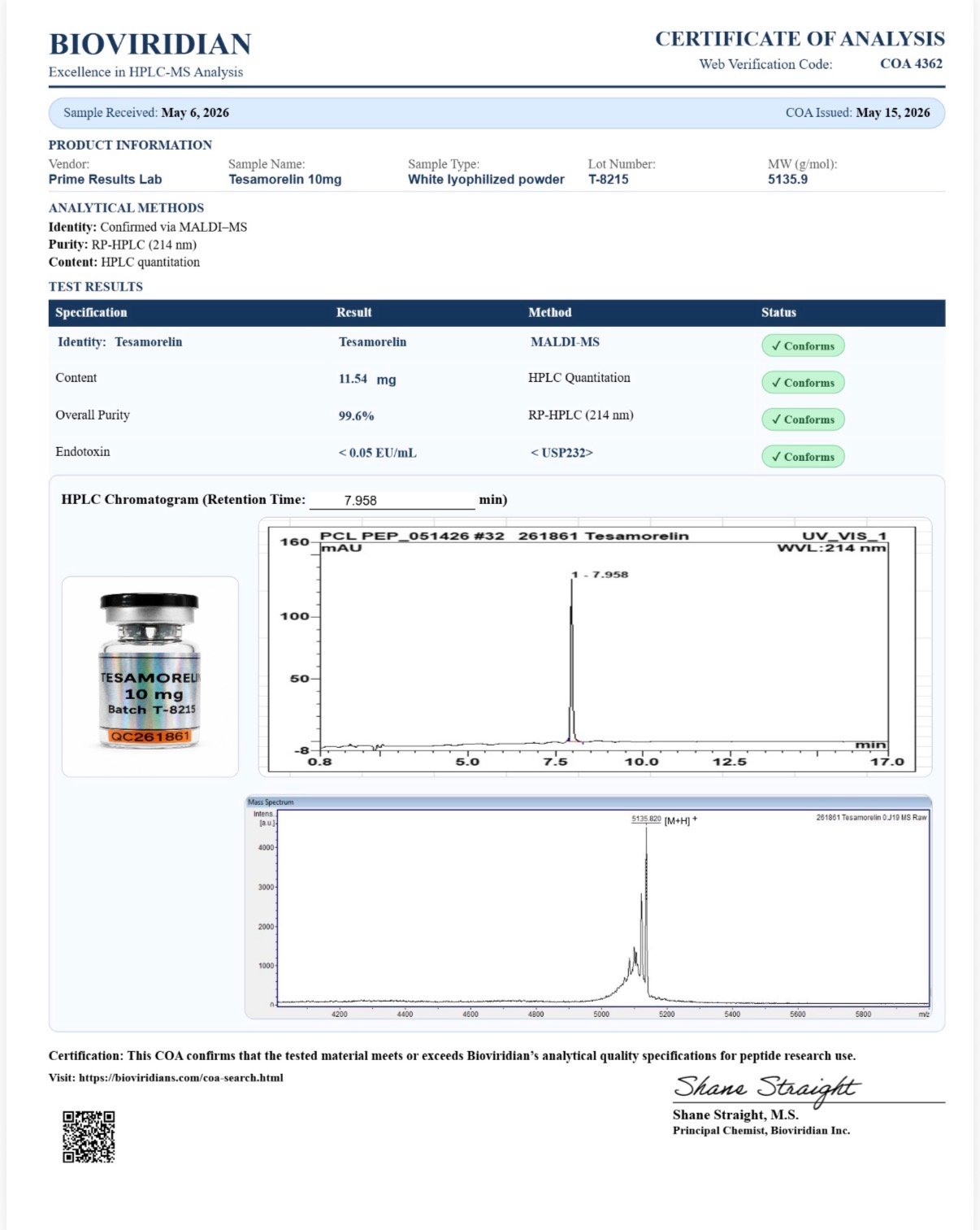 Tesamorelin 10mg
