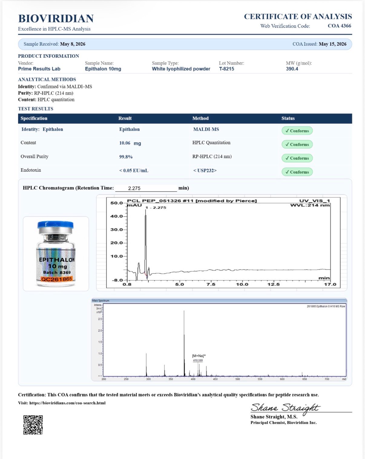 Epithalon Certificates of Analysis