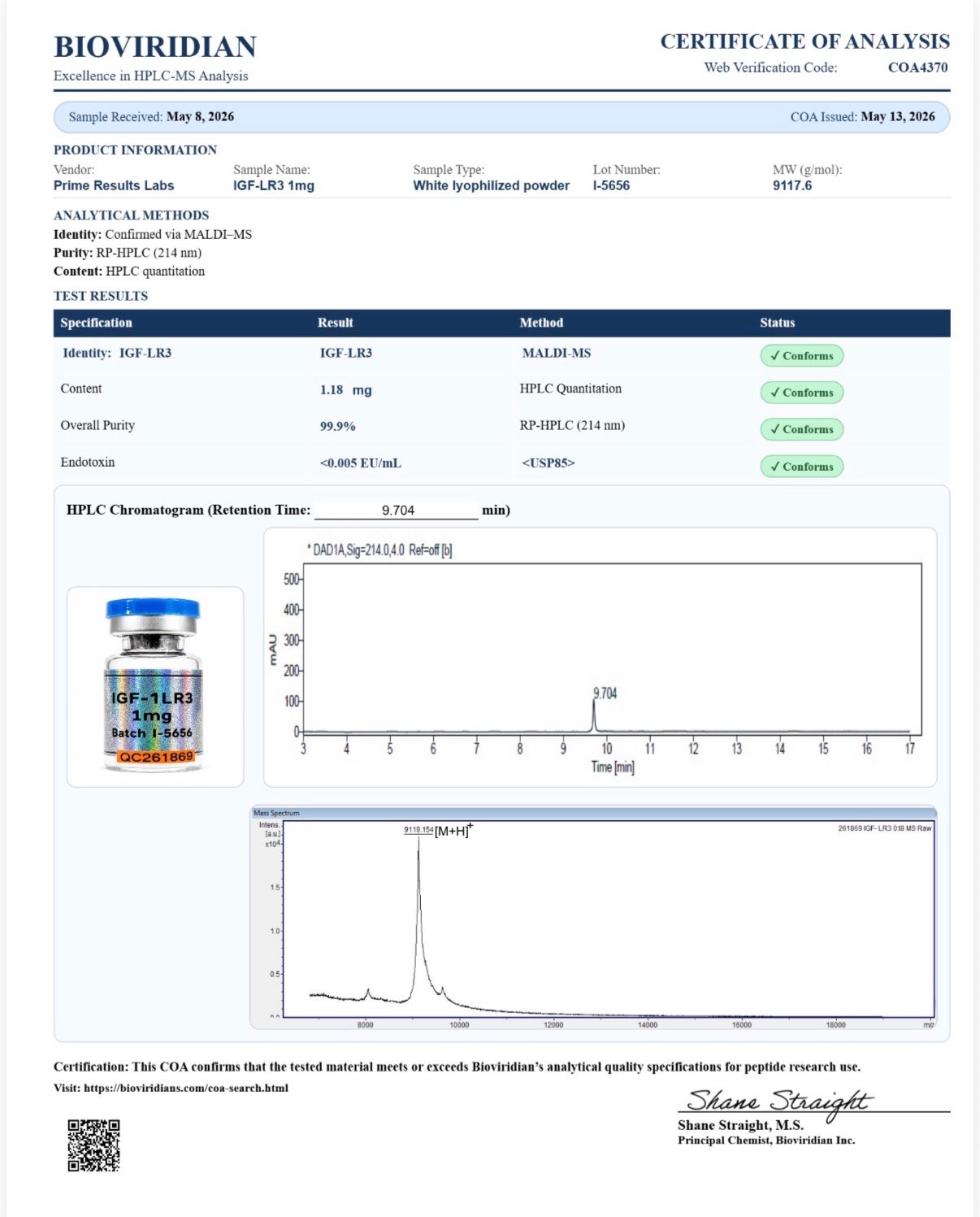 IGF-1 LR3 1mg