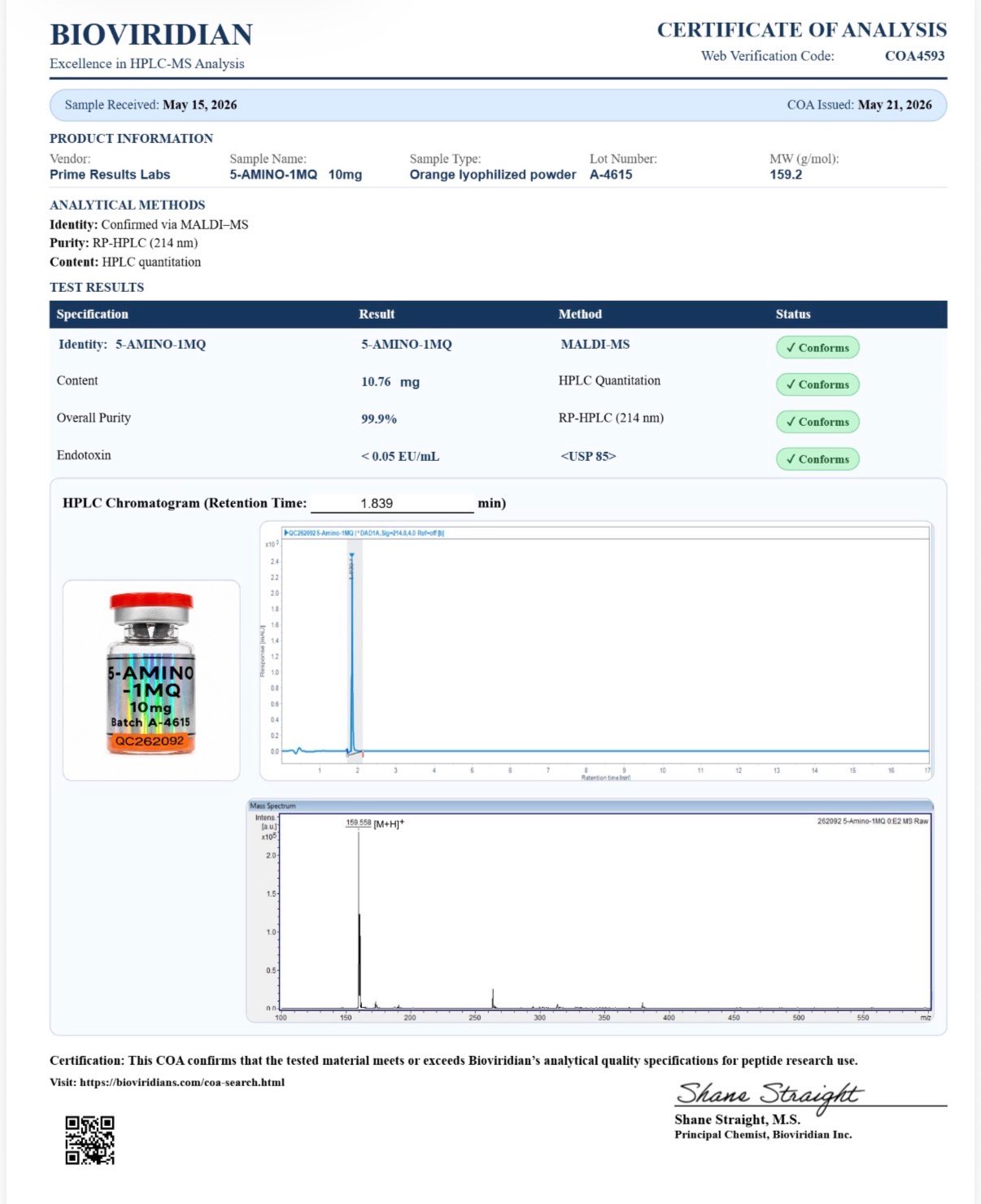 5-amino Certificates of Analysis