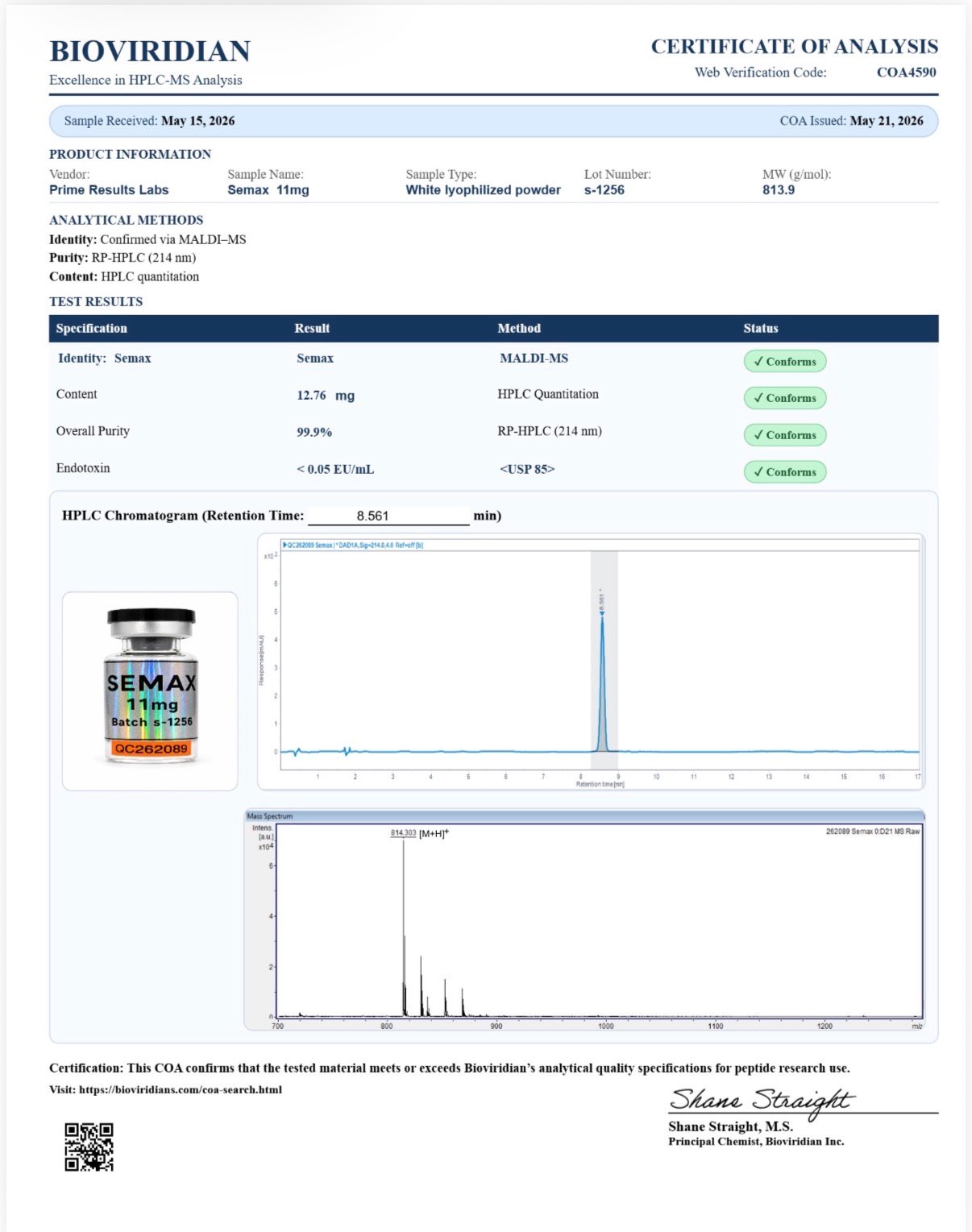Semax Certificates of Analysis