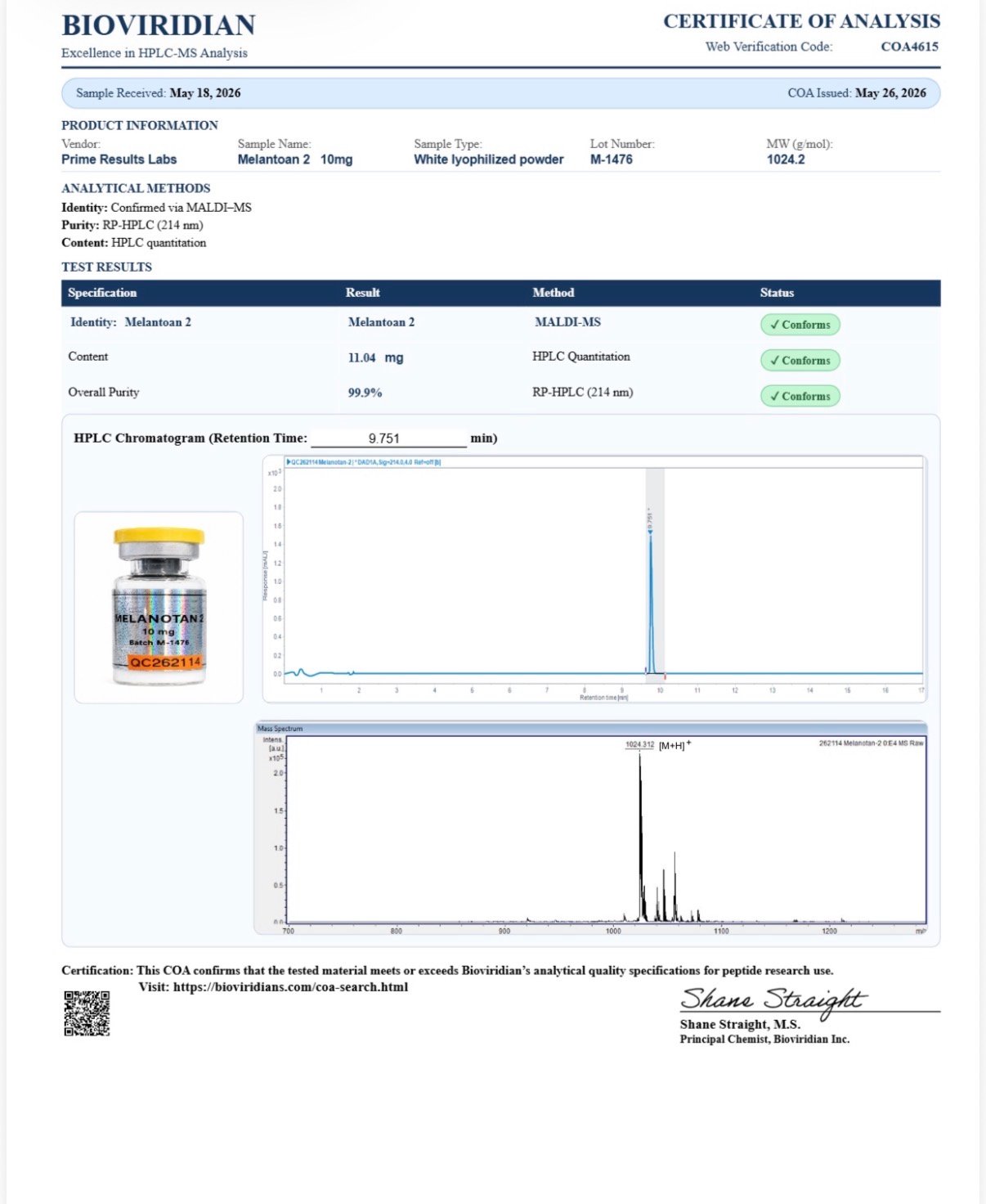 Melanotan 2 Acetate Certificates of Analysis