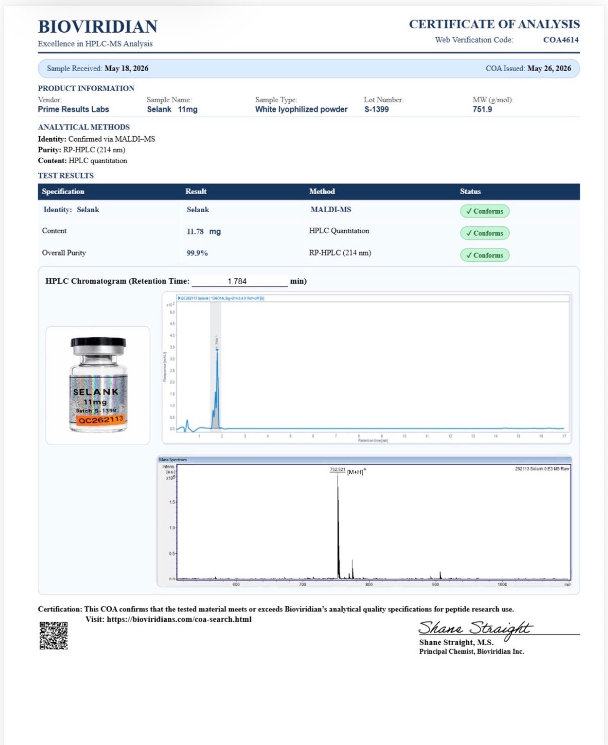 Selank Certificates of Analysis