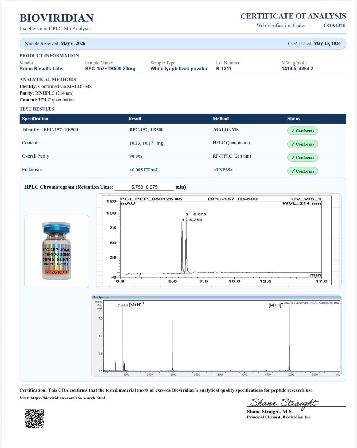 BPC 10mg + TB 10mg Blend Certificates of Analysis